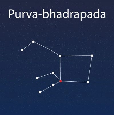 PURVA BHADRAPADA | @ ULTIMATE ASTROLOGER PURVA BHADRAPADA | @ ULTIMATE ASTROLOGER