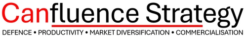 Canfluence Strategy