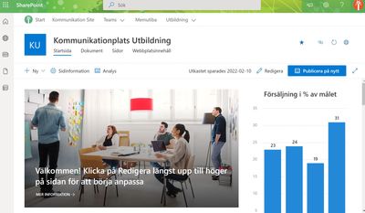 Bild på en kommunikationsplats på Sharepoint