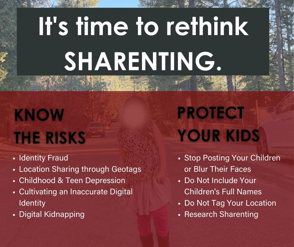 Counselling Risks #Sharenting: Counseling Families in the Age of Digital Exposure ...