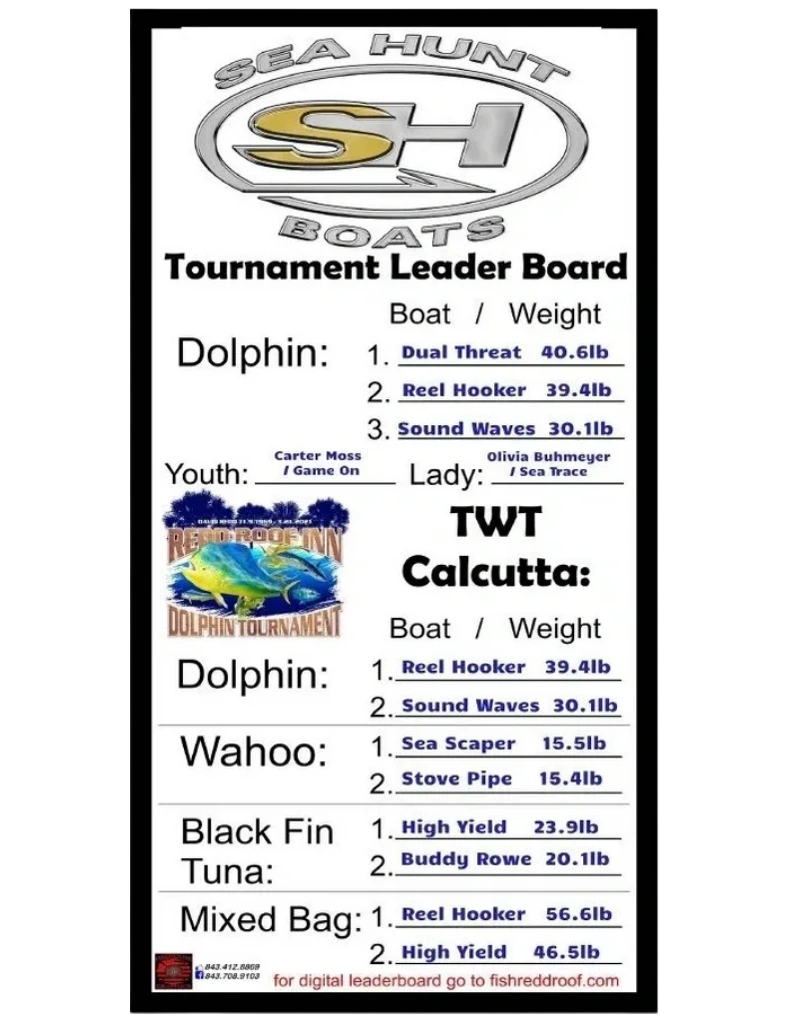 Redd Roof Inn Fishing Tournament