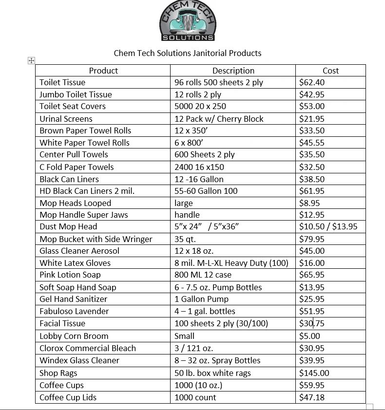Price list of Chem Tech Solutions janitorial products.