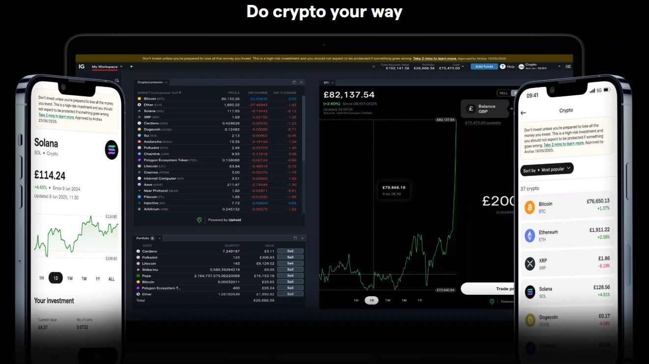 Crypto | Fiat investments