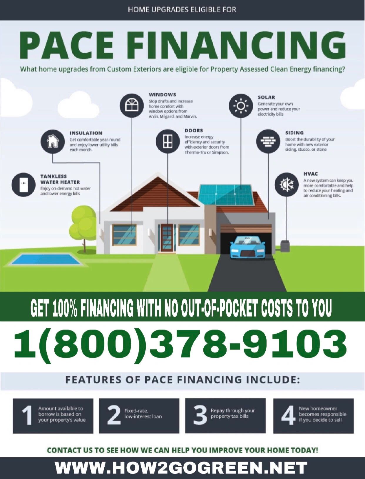 How 2 Go Green Solar Panels For Home Pembroke Pines Florida