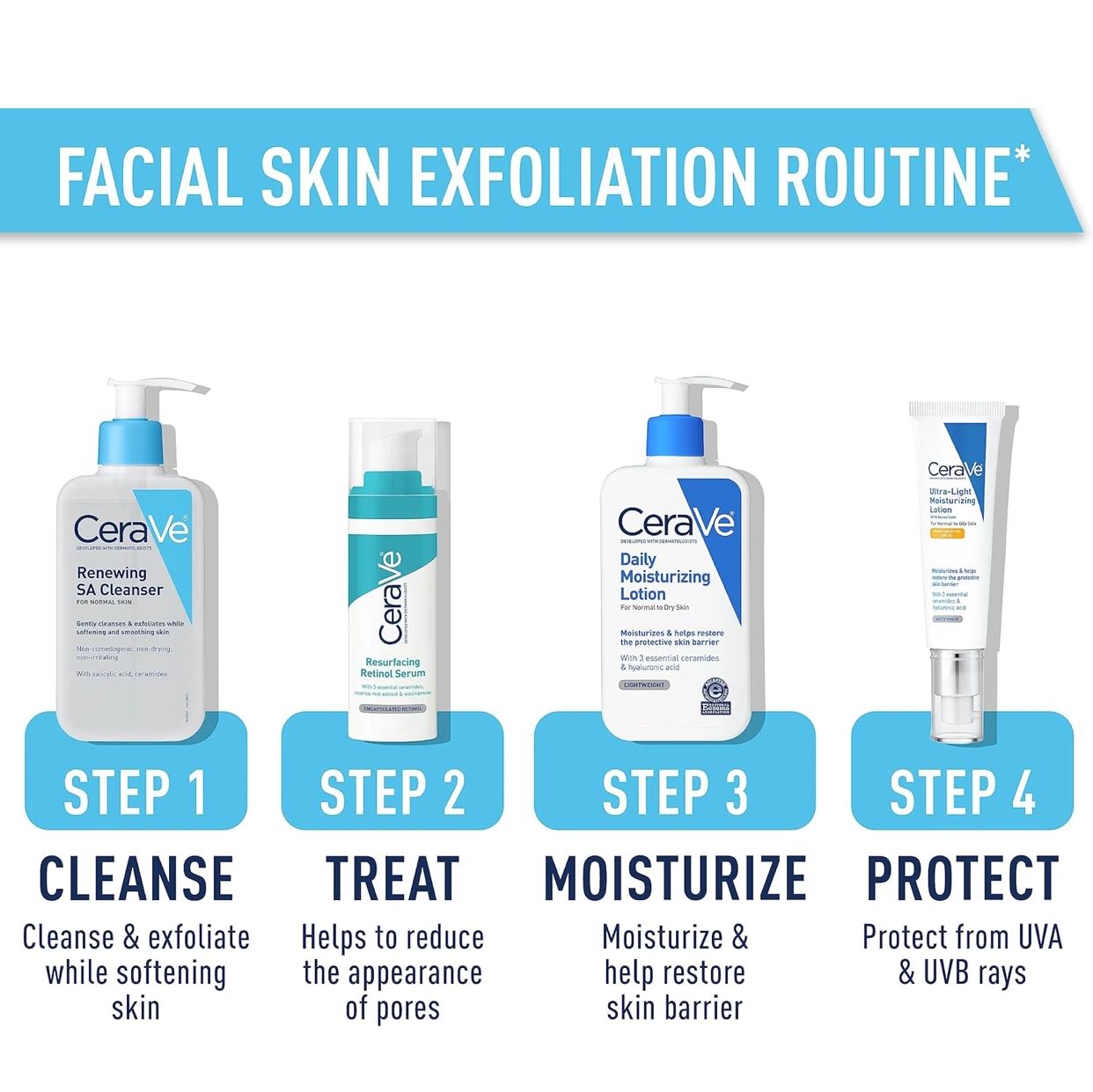 CeraVe Renewing Salicylic Acid Cleanser Routine 