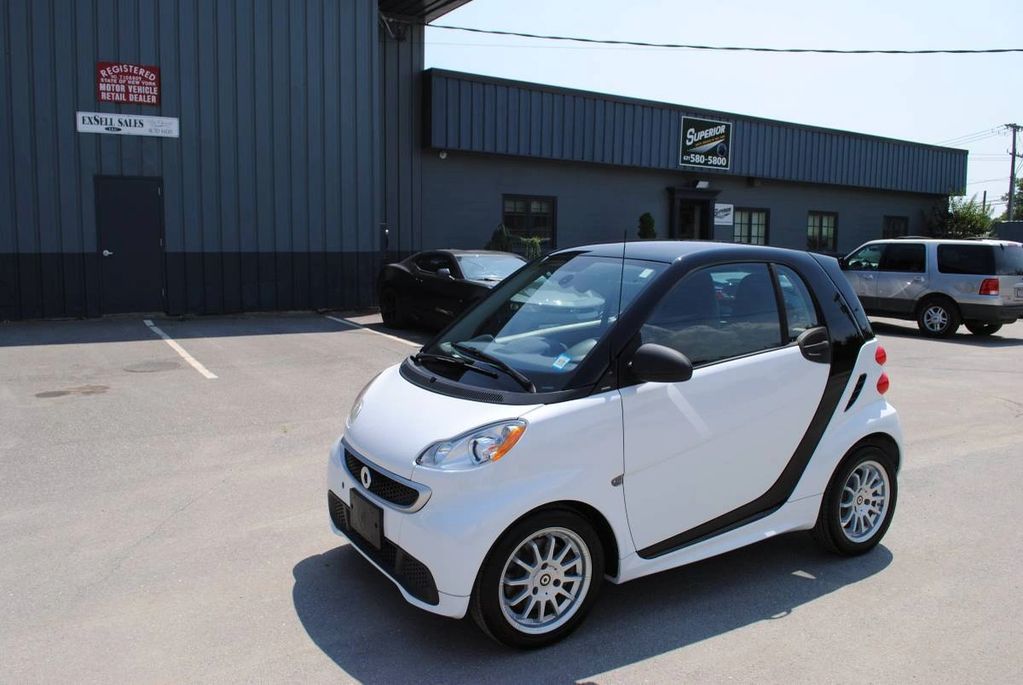 2013 Smart Car Fortwo Passion - $6,900 (Holbrook)