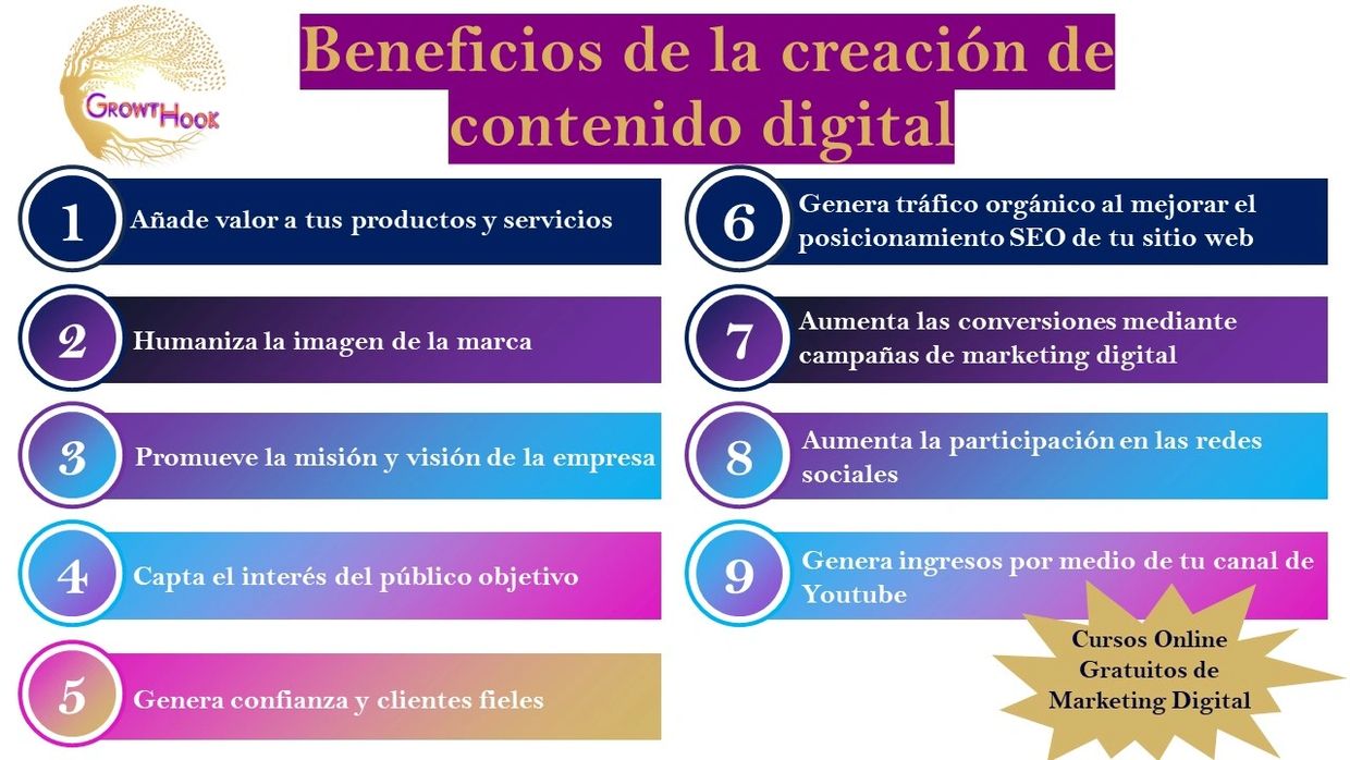 Beneficios e importancia de la creación de contenido digital