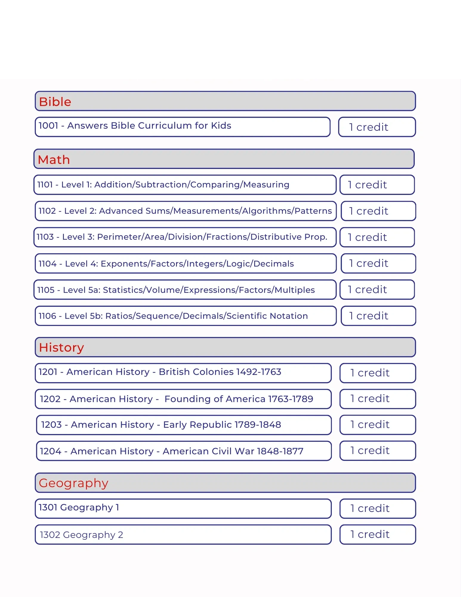 best homeschool curriculum