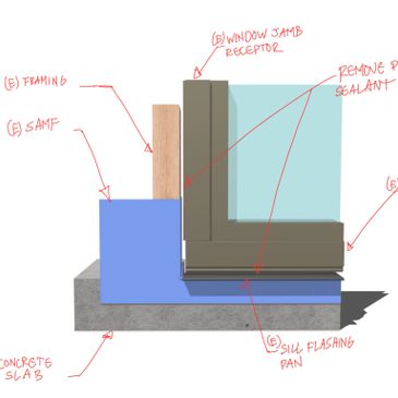 ANOTACIONES CONSTRUCTIVAS EN DISEÑO 3D