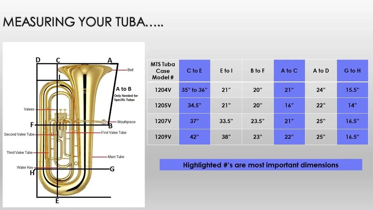 Tuba Fitment Guide