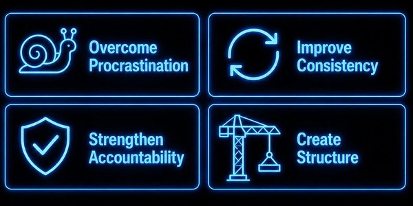 Neon sign with four productivity tips and icons.