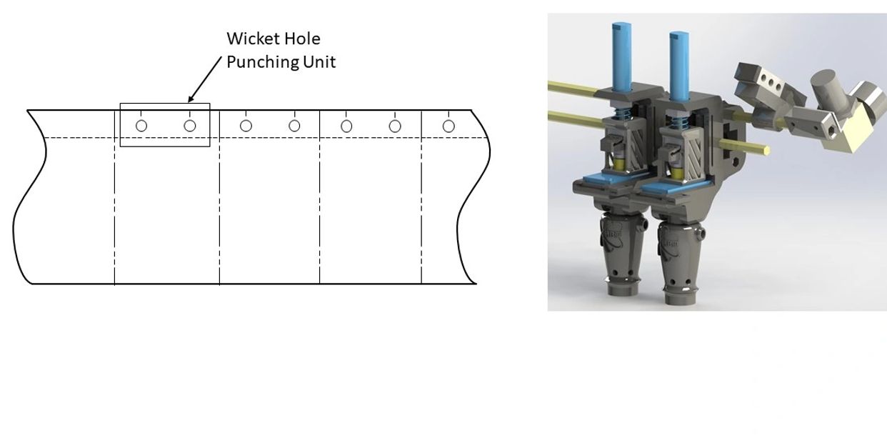 Wicket punch