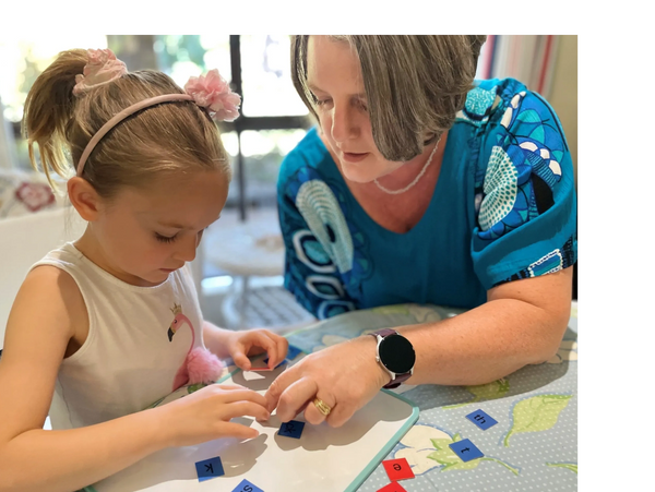 Using manipulatives to help students learn by using multi-sensory strategies