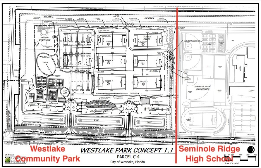 This City Park! by Westlake Wanderer