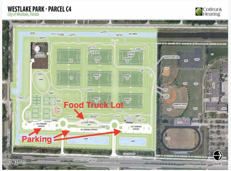 This City Park! by Westlake Wanderer