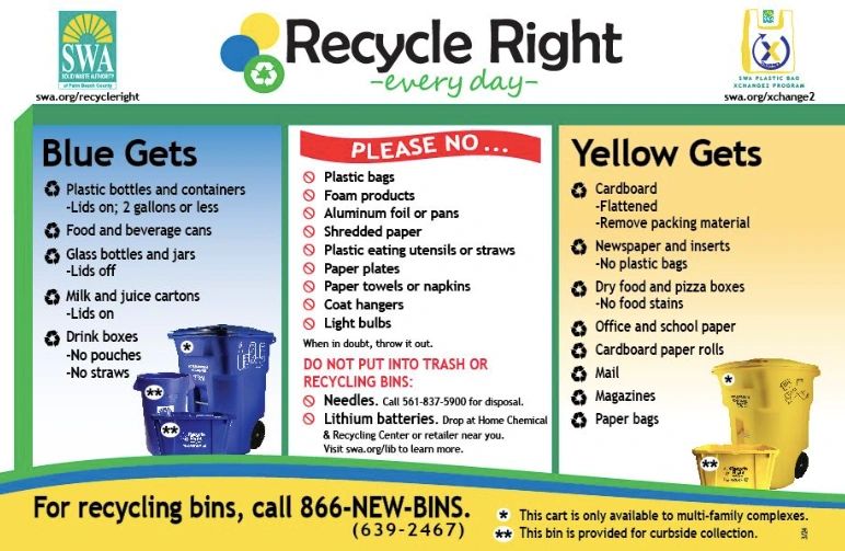 SWA RECYCLE Right