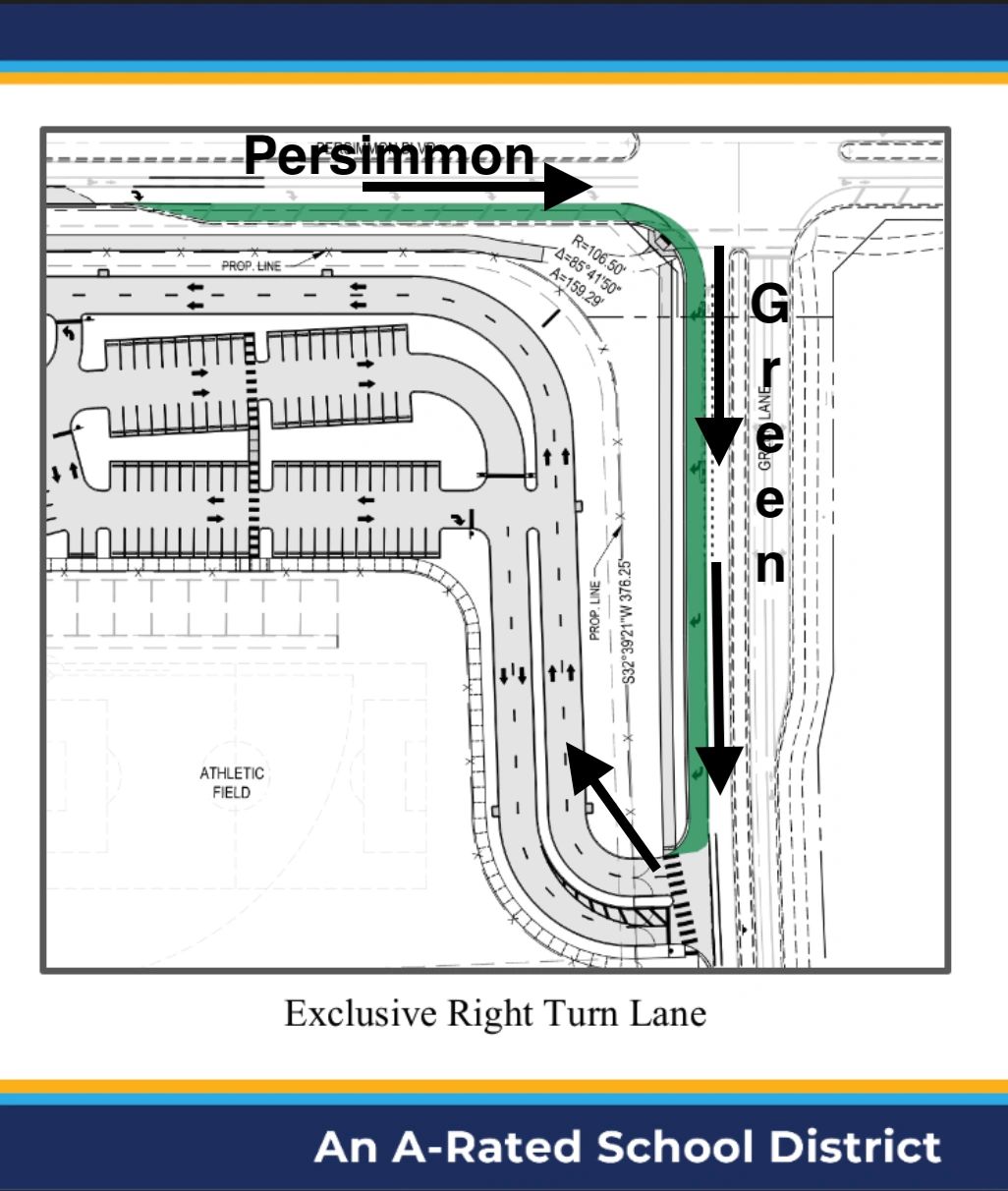 There could be an exclusive right turn lane from Persimmon heading east, Green heading south, and right into the car queue/parking lot. This way Green won't be blocked to other traffic.
