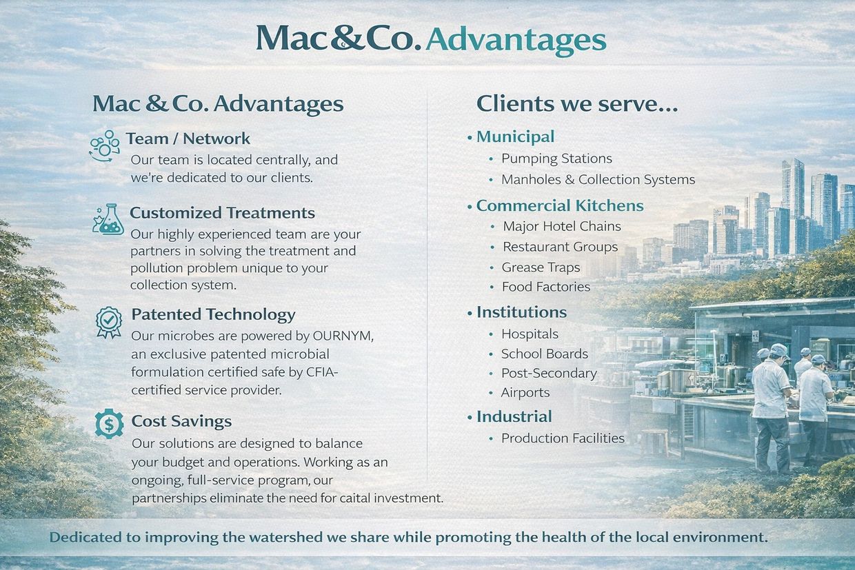 Commercial and Industrail service for waste water and FOG reductions treatments Restuarant programs 