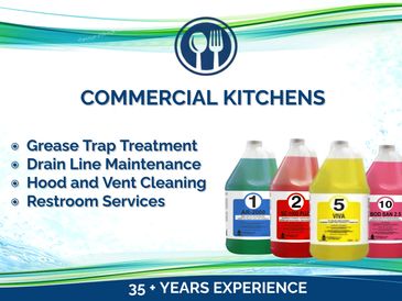 solutions rinse additive, pots and pans wash, detergent sanitizer, odour control, degreasers