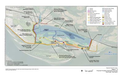 Floodplain reconnection project in Washington - levee out, water in!