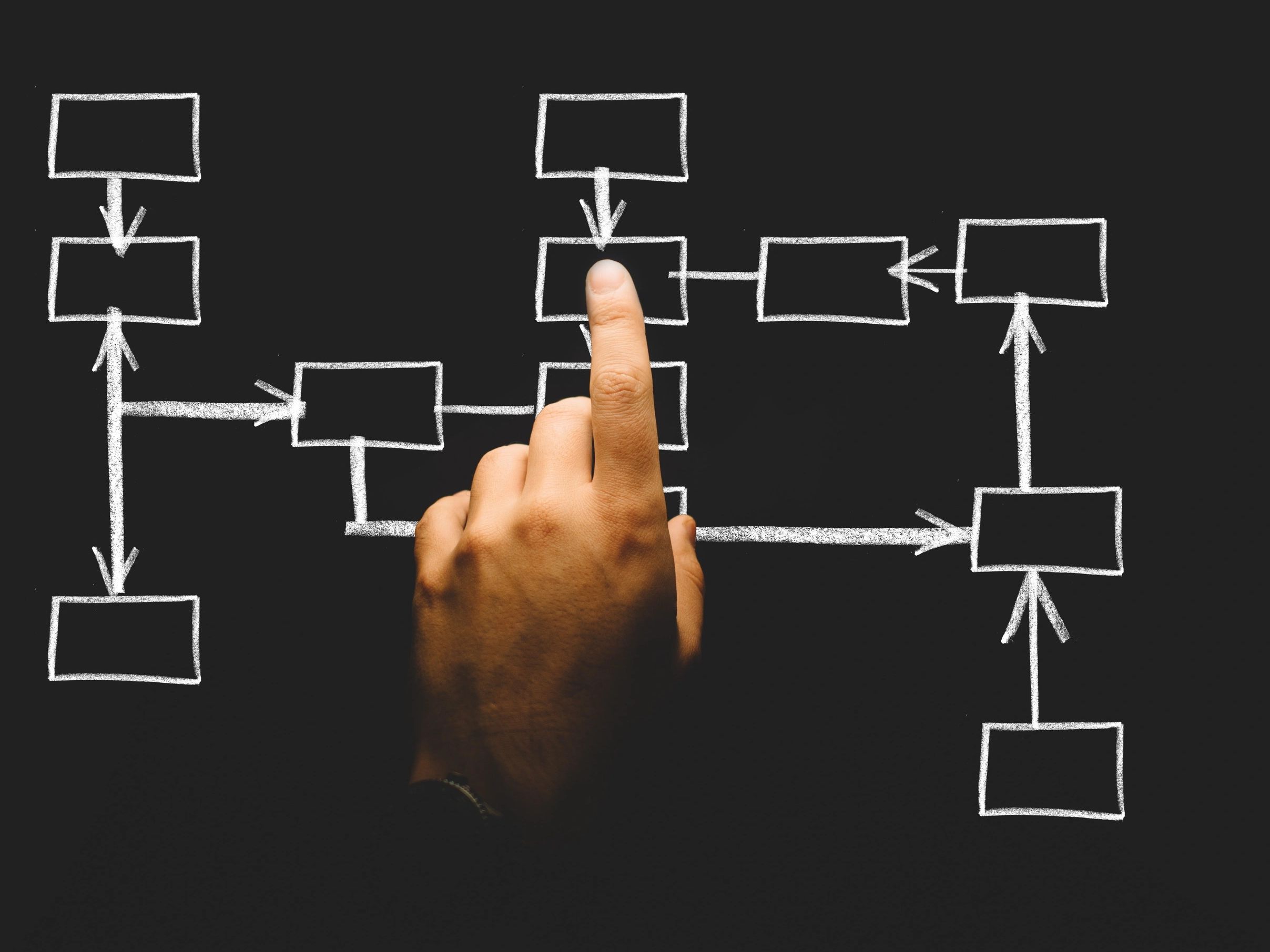 Blackboard, arrows, boxes, design model