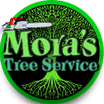 Moras Tree Services
