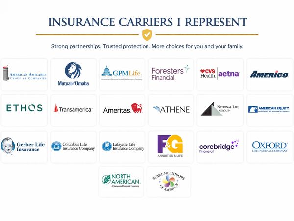 Logos of insurance carriers represented, showcasing trusted partnerships and protection.