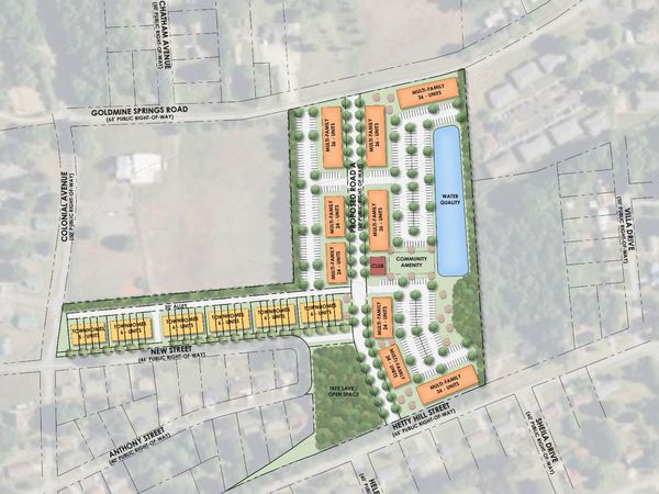Apartments/Townhomes - Gaffney, SC
