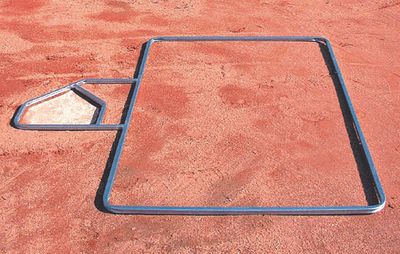 Batter's Box Template - DH Athletics | DH Athletics