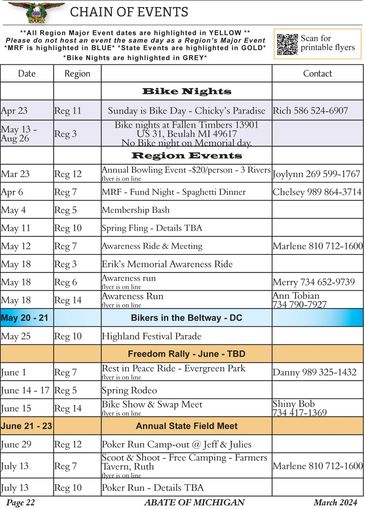 Chain of Events Calendar | ABATE of Michigan