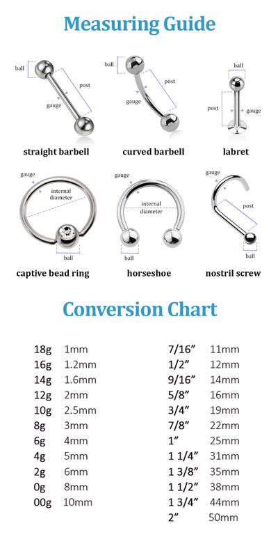 Measuring guide for body jewelry 