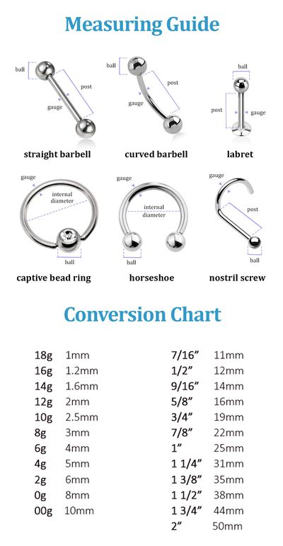 Measurements - International Body Jewelry