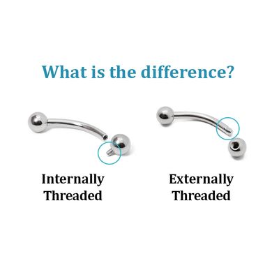 The difference Between Internally Threaded And Externally Threaded 