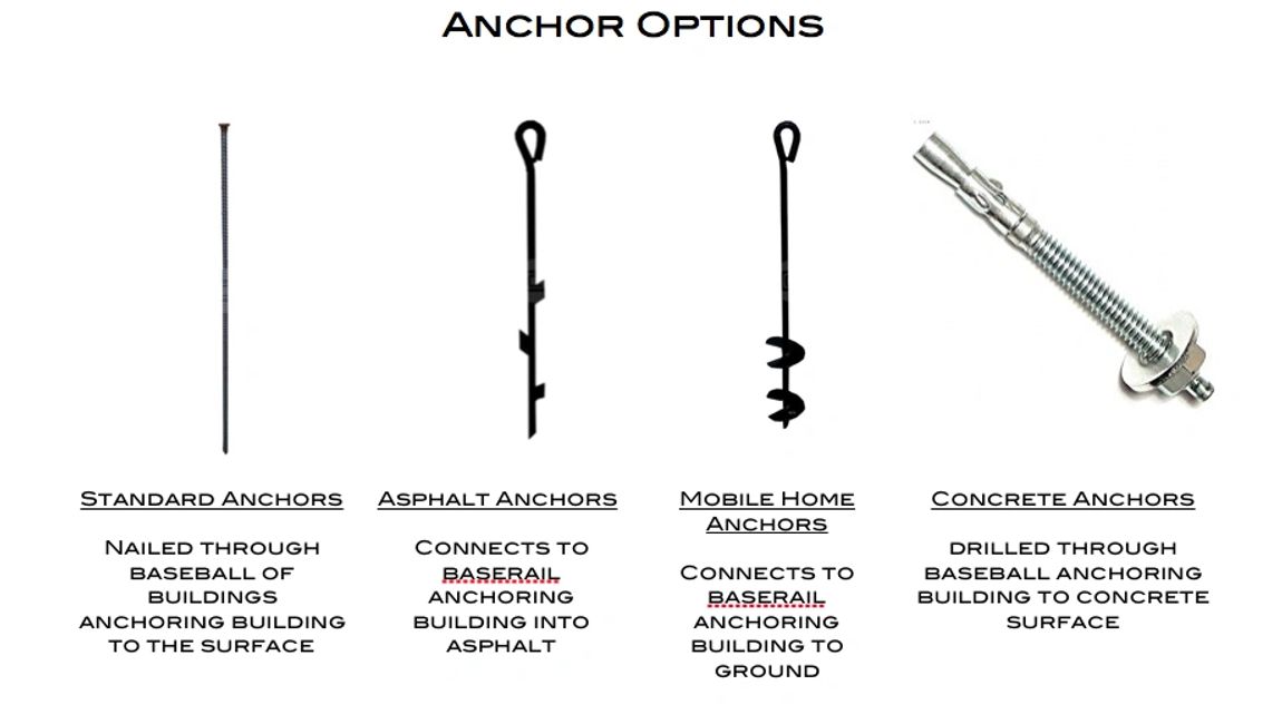 Anchor Types JPK Steel Structures