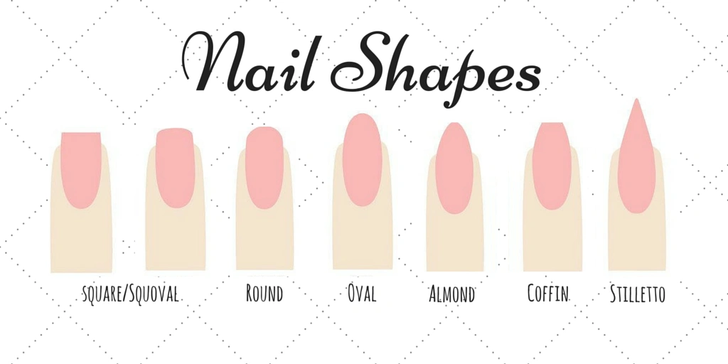 6. The Difference Between Squoval and Other Nail Shapes - wide 2