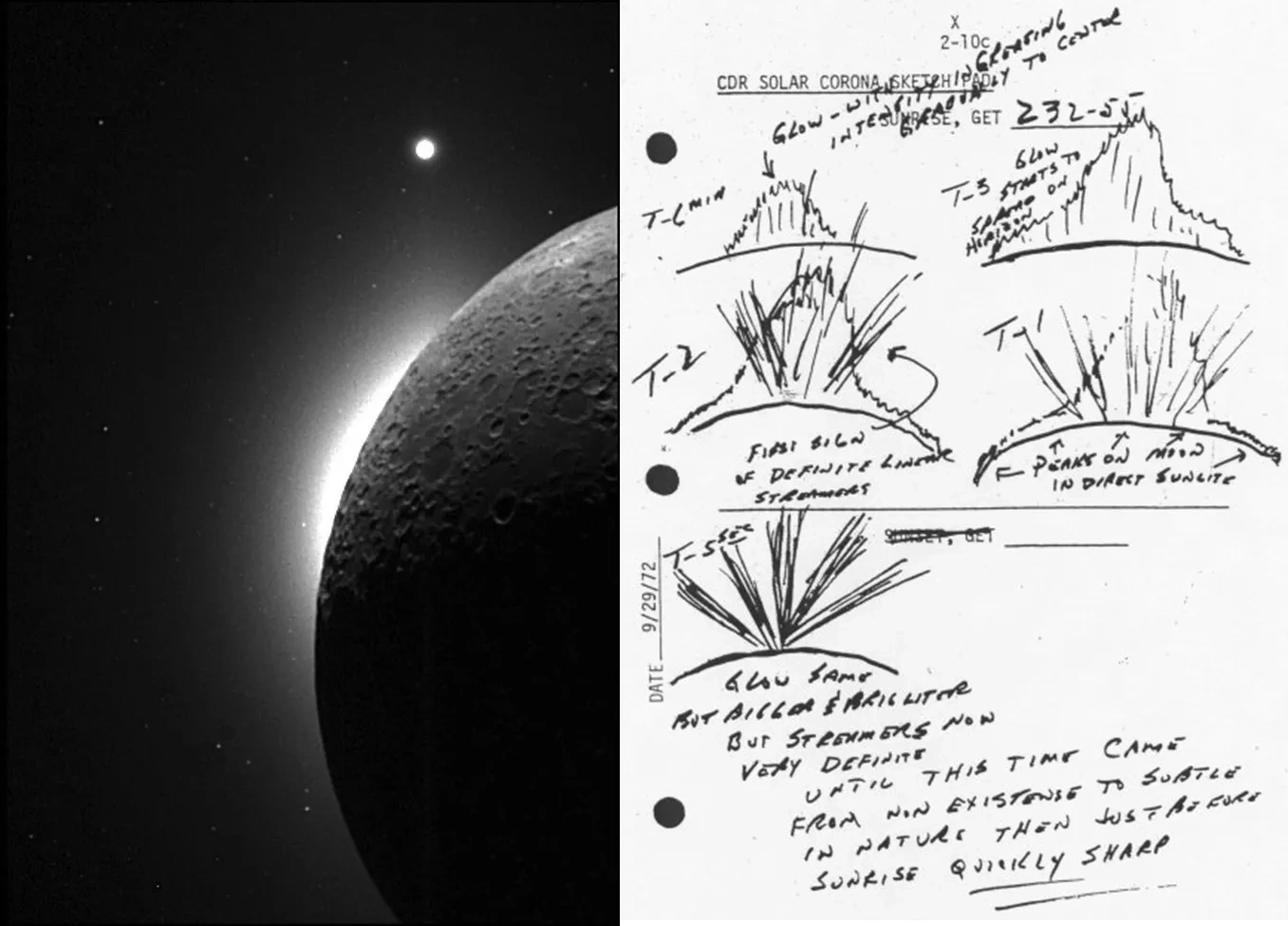 Lunar horizon glow sketch