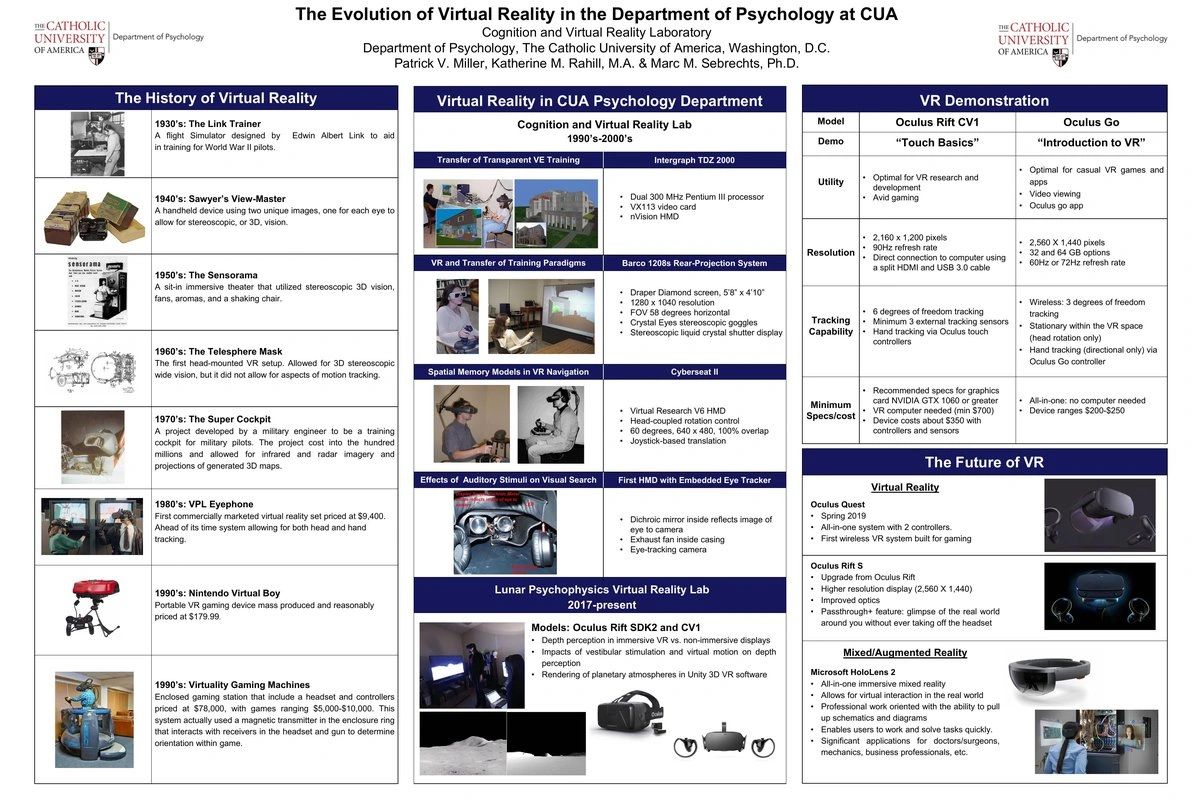 The Evolution of Virtual Reality in the Department of Psychology at CUA — poster preview