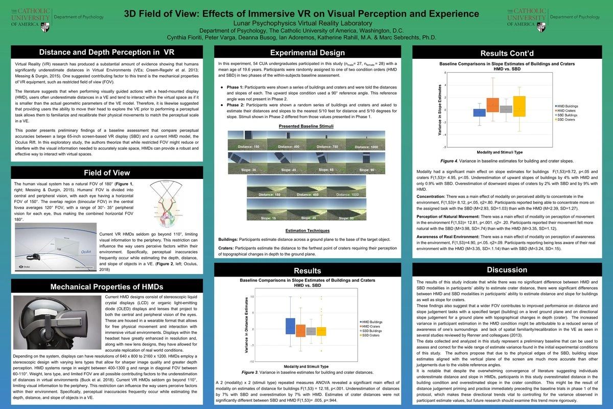 3D Field of View: Effects of Immersive VR on Visual Perception and Experience — poster preview