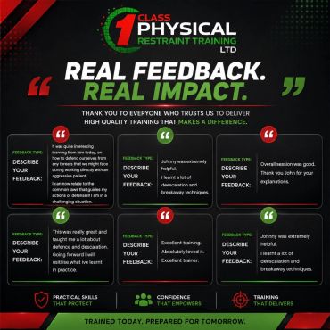Infographic of Class 1 Physical Restraint Training feedback highlights.