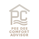 peedeecomfortadvisor.com