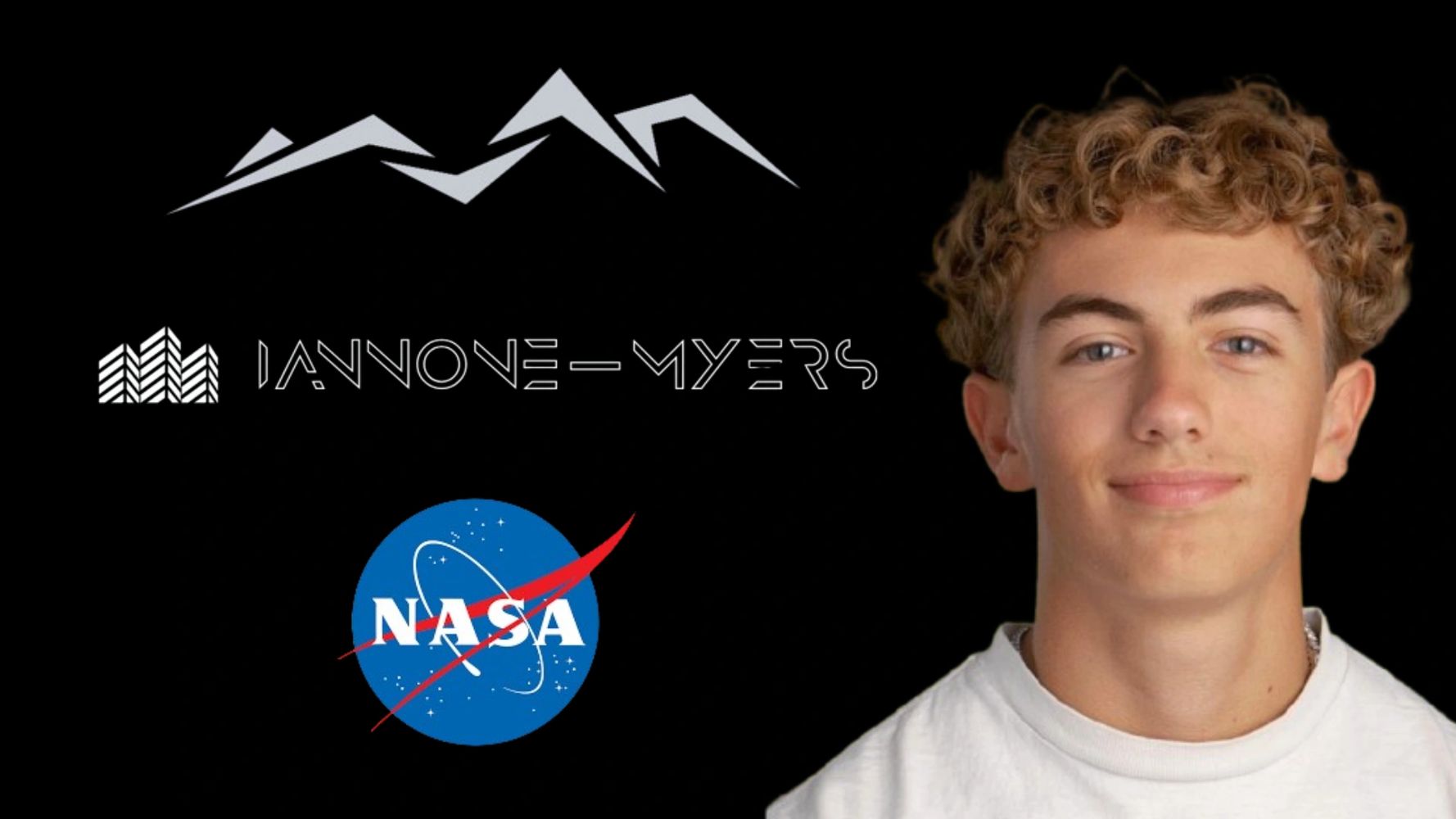 Sam Iannone next to logos of his various ventures.