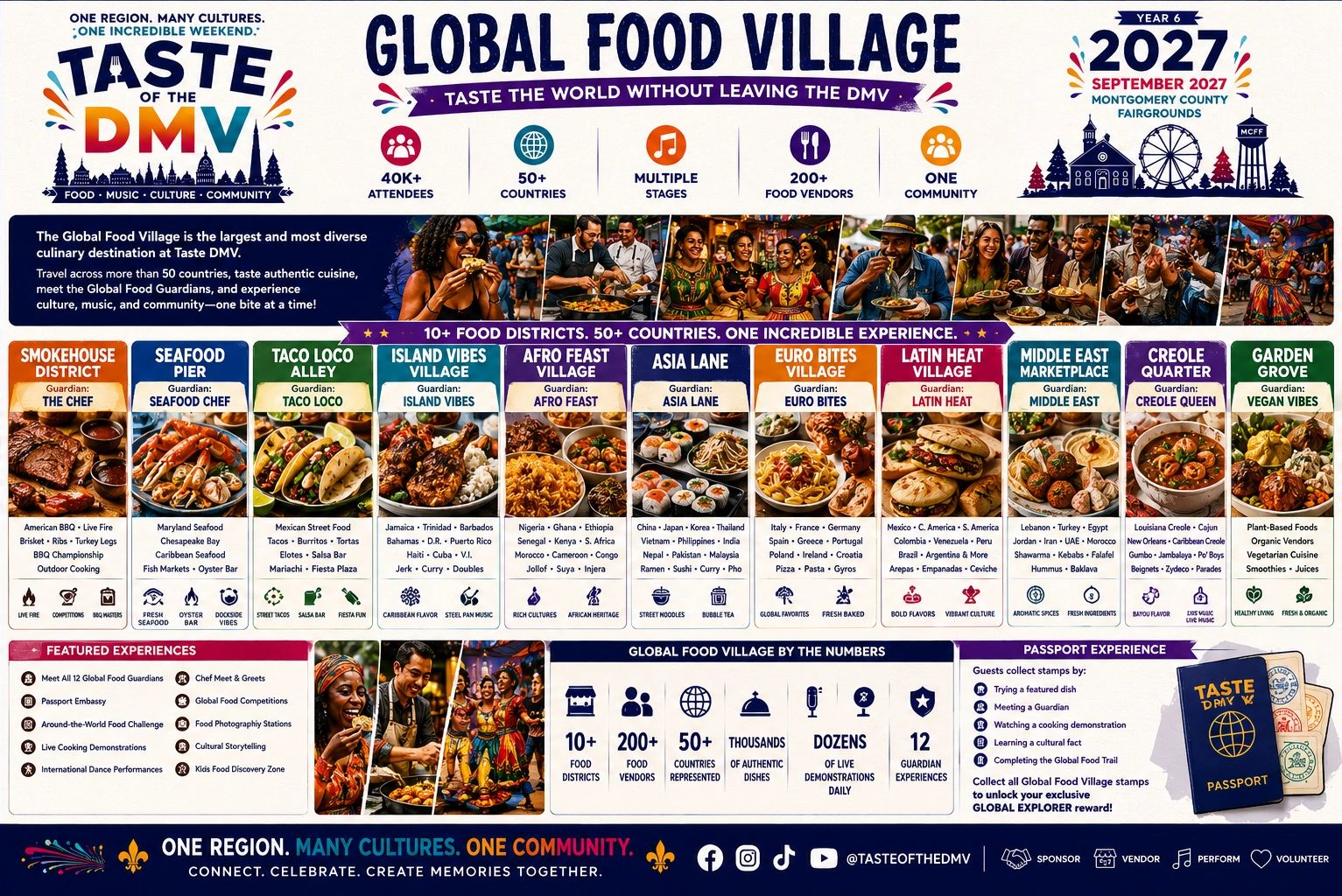 Taste of the DMV Global Food Village event, September 2027.
