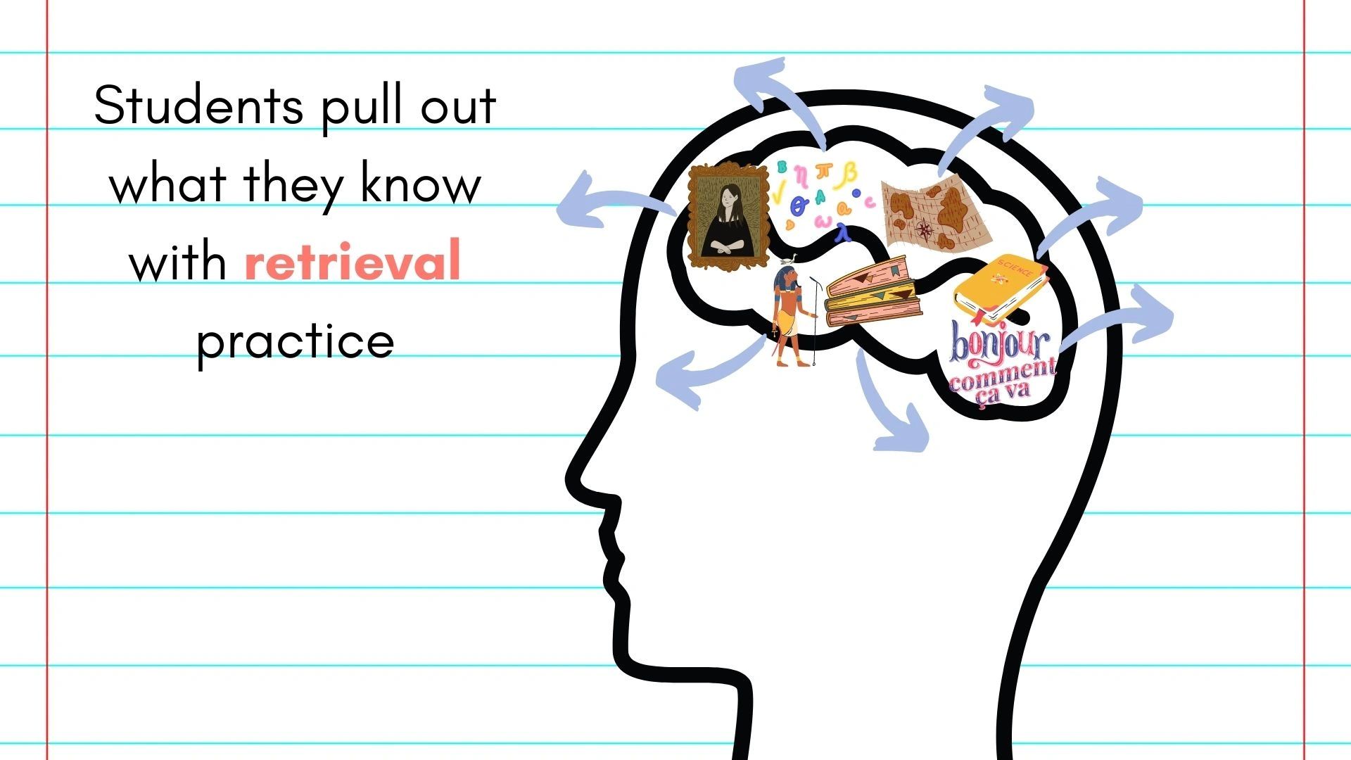 3 Super Easy Ways For Kids To Practice Retrieval In Science 3-super-easy-ways-for-kids-to-practice-retrieval-in-science