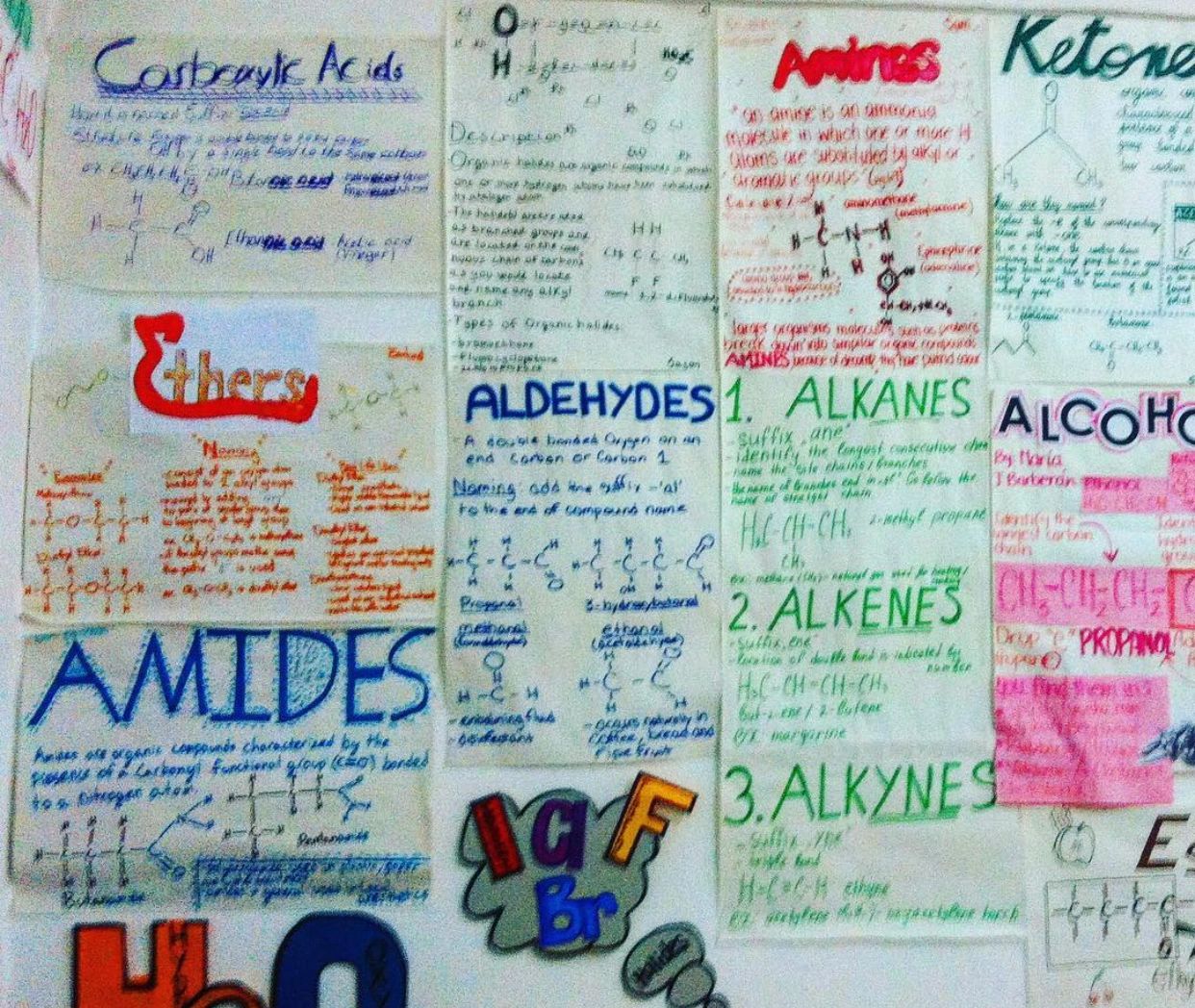 A blurry image of students' functional groups posters.