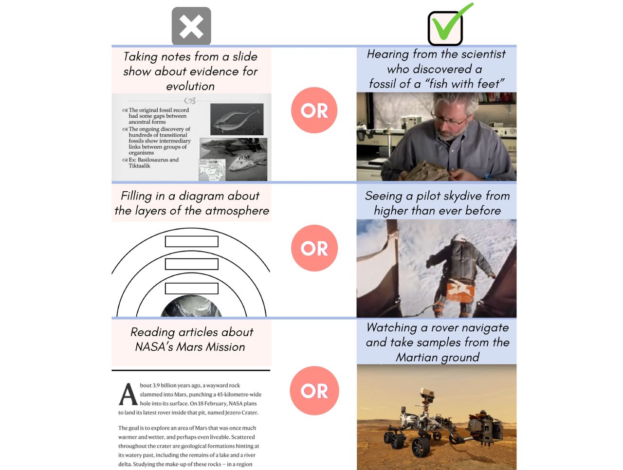 Science movies for the middle school or high school classroom