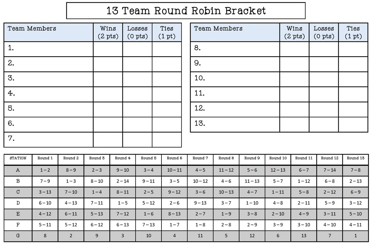 I keep this projected on the board throughout the tournament. Points are updated after each round!