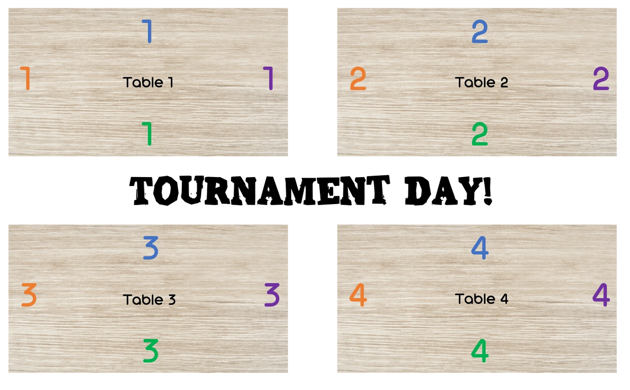 Study groups break up to compete against members of other groups.