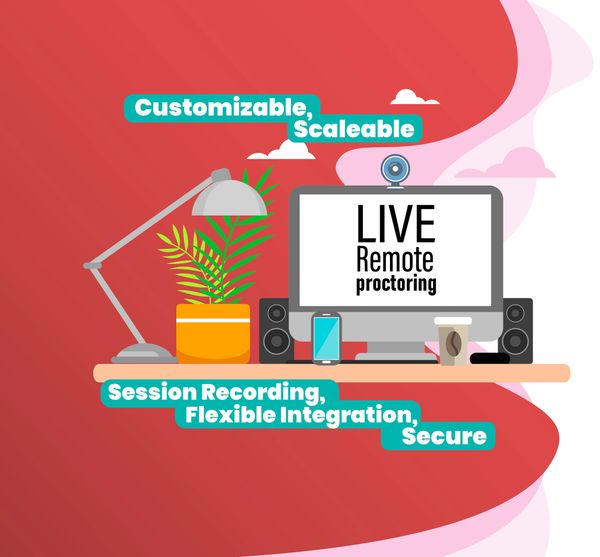 Operational Details of Live Remote Proctoring