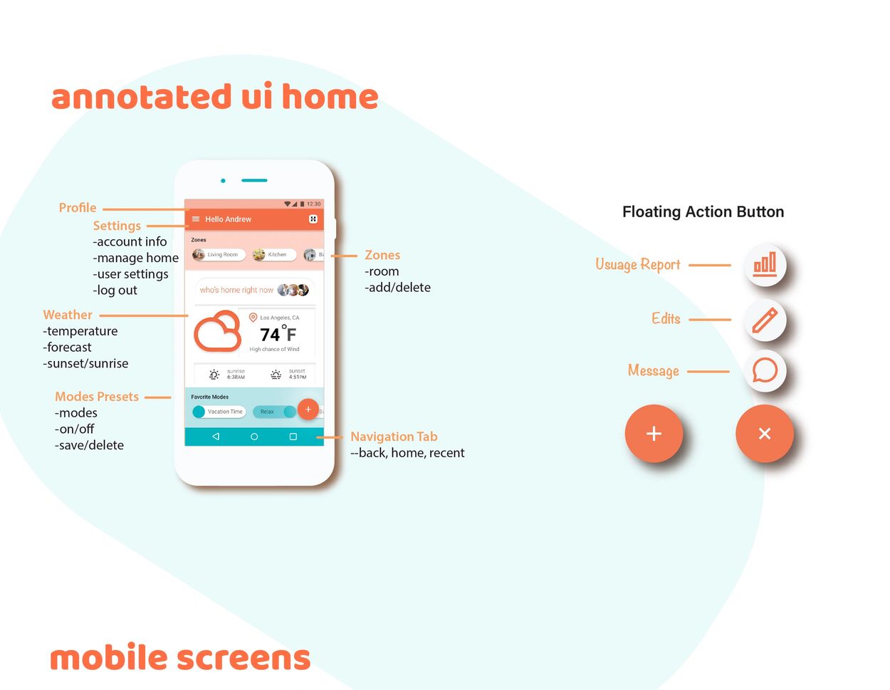 annotated ui design, Tongdesigns 