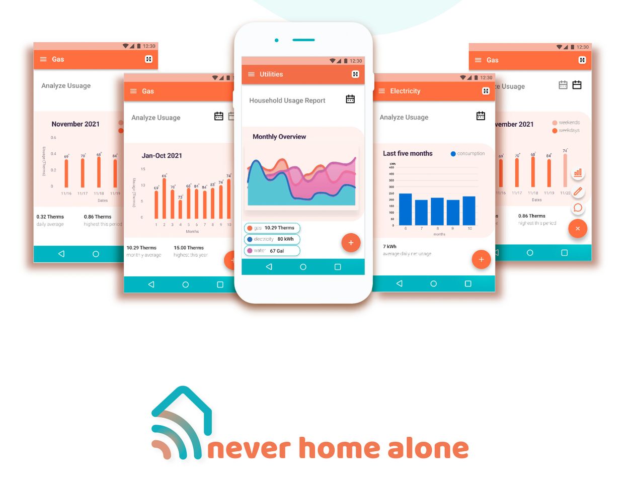 Tongdesigns created never home alone app.